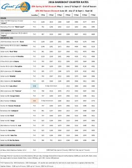 2016 Charter Rates