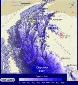 Bathymetry