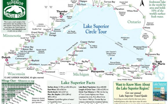 Lake Superior Facts