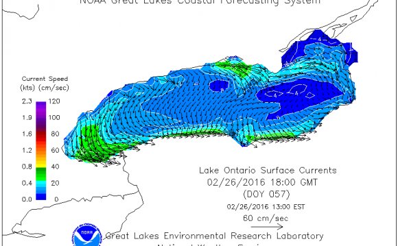 Lake Ontario wave height