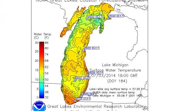 Great Lakes Water Temperatures