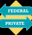 Road sign image, indicates previous piece of inforation pretains to federal loans, while the next piece of information pretains to private loans