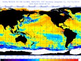 Great Lakes Temperatures